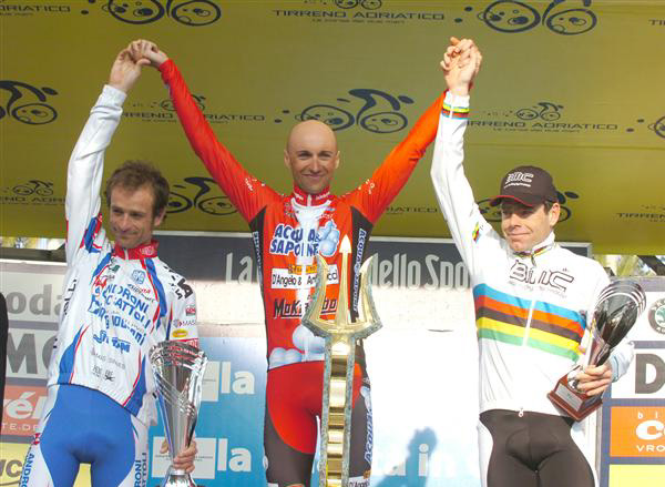 Final  podium